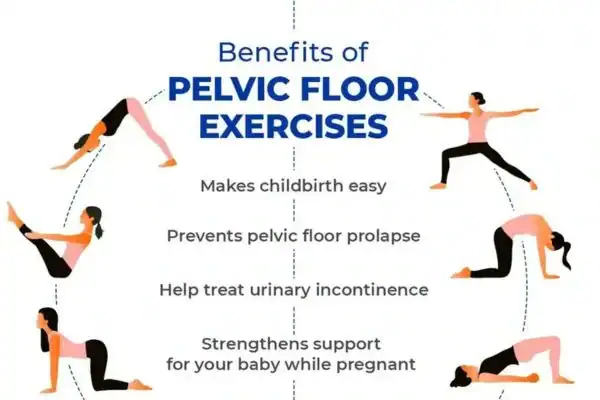 Pelvic Floor Exercises with faecal incontinence Livingston