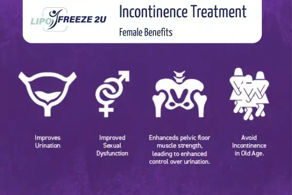What Is Urinary Incontinence and Why Does It Happen Livingston?