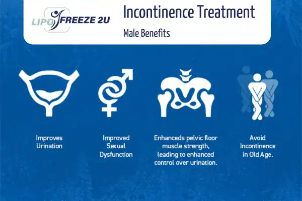 What to Expect During the Treatment Livingston